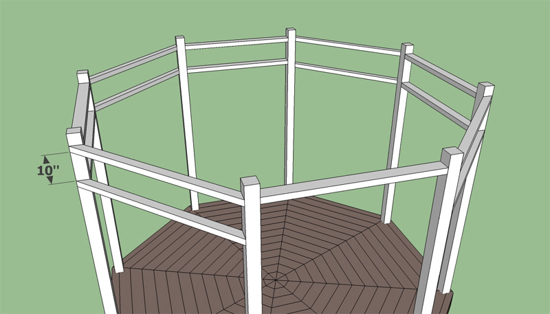 Créer un arbre de frise