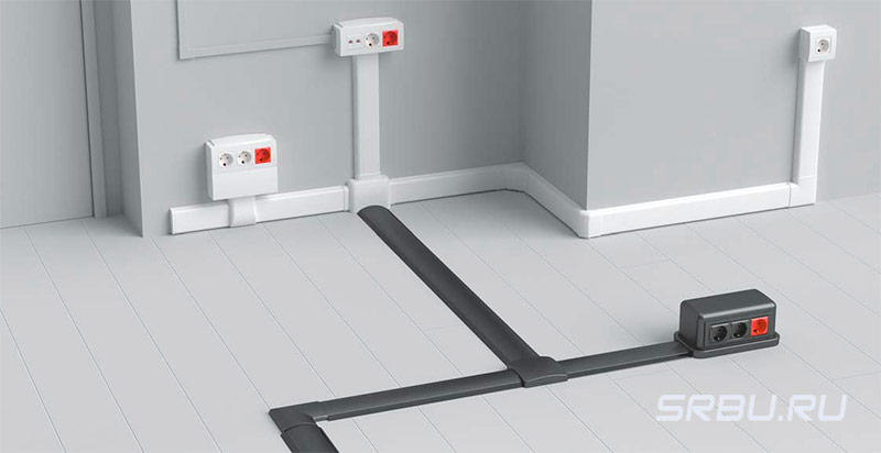 Conduits de câbles montés au sol