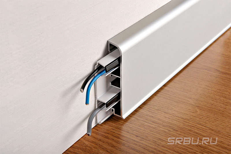 Contournant les canaux du câble