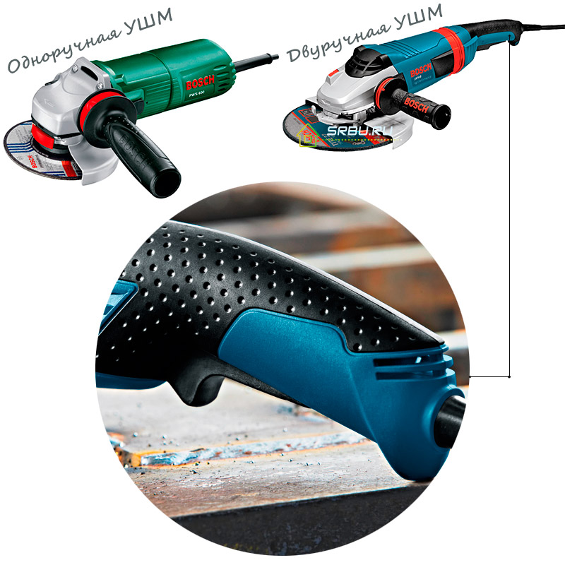 Meuleuses d'angle à une ou deux mains