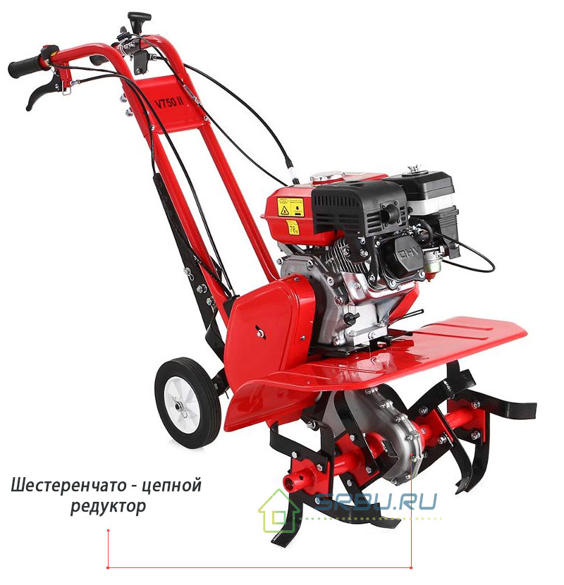 Cultivateur d'engins