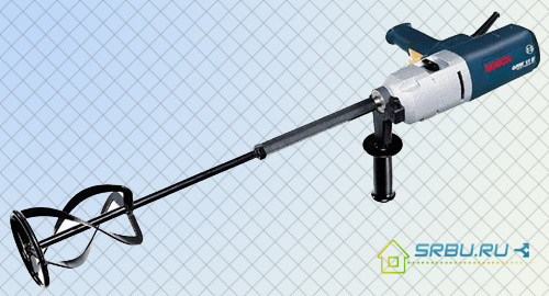 Mélangeur de buse de forage