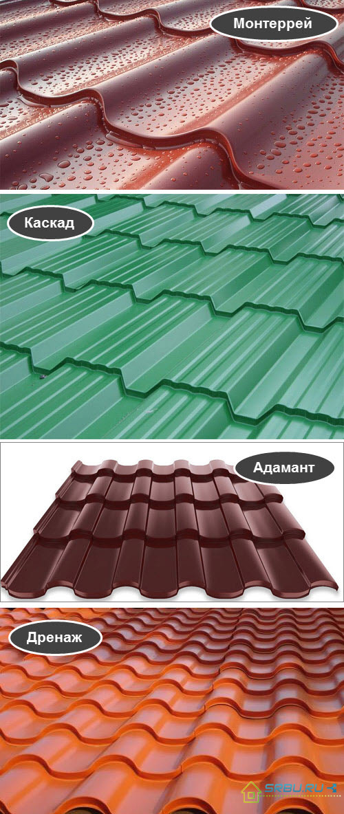 Types de profilés métalliques