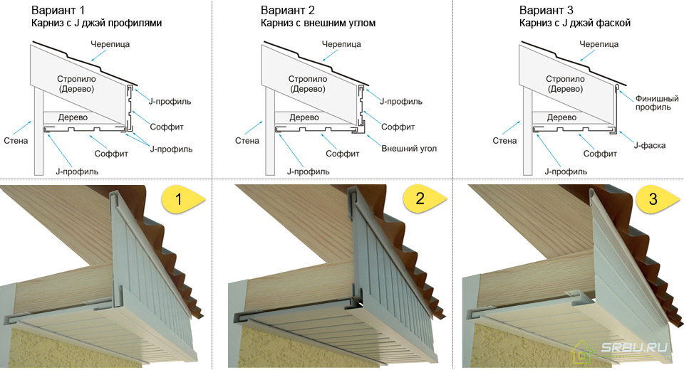 Options de montage Spotlight