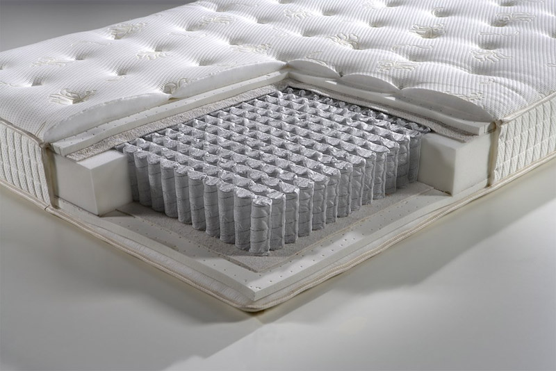 Matelas avec sommier indépendant
