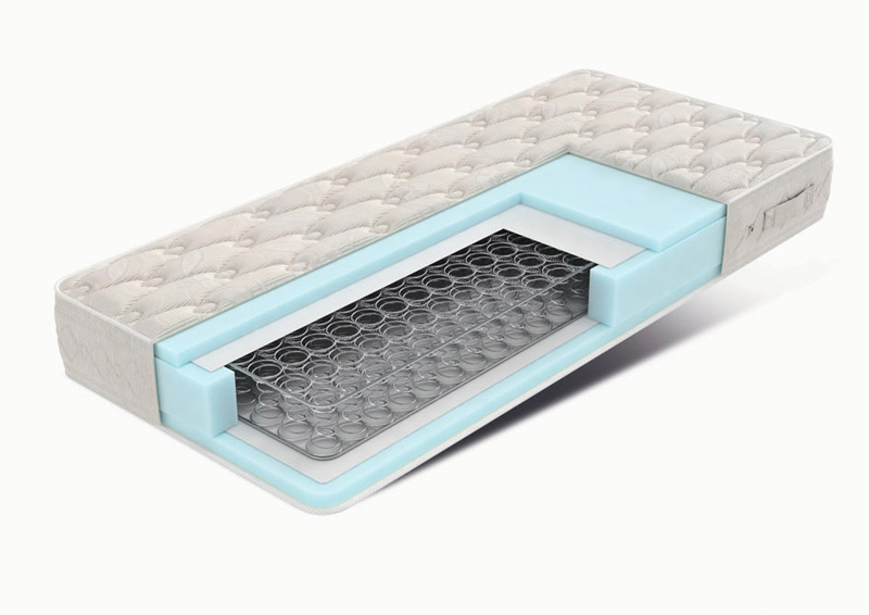 Matelas à ressorts dépendants