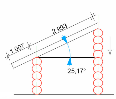 Retrait d'une maison d'un bar