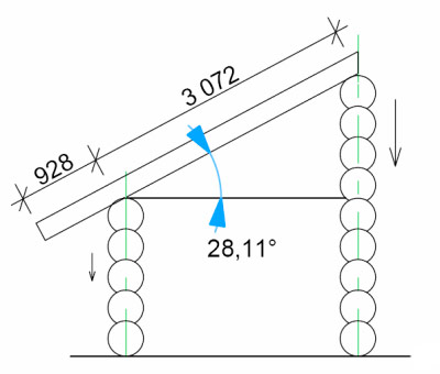 Retrait d'une maison d'un bar