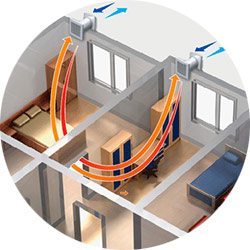 organisatiya ventalyacii