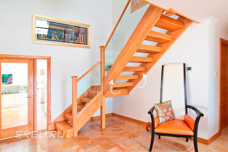 Escaliers vers la corde