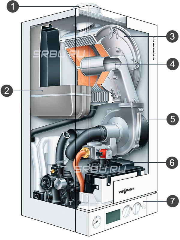 Chaudière à condensation