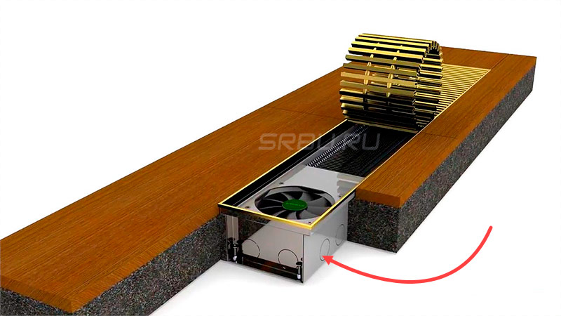 Convecteur d'eau avec ventilateur asial