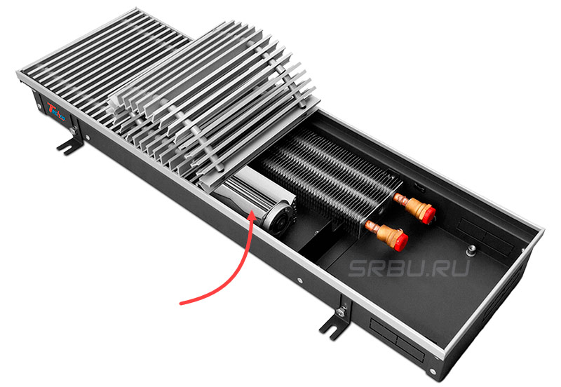 Convecteur d'eau avec ventilateur tangentiel