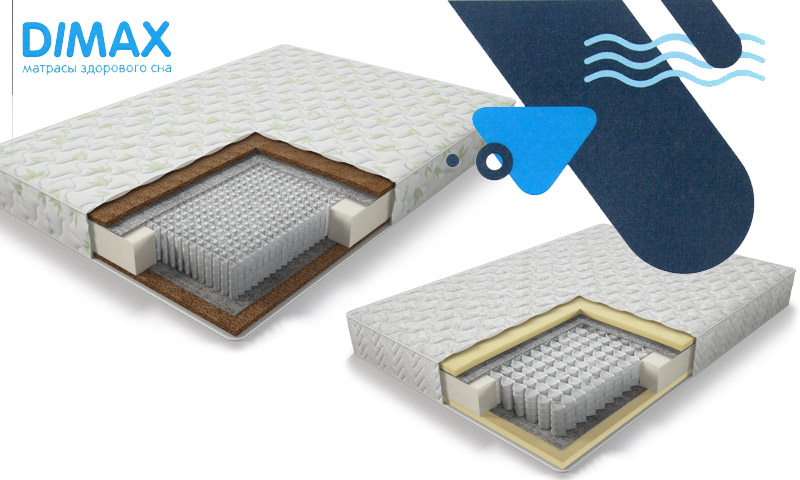 Matelas Dimaks, commentaires et critiques de visiteurs