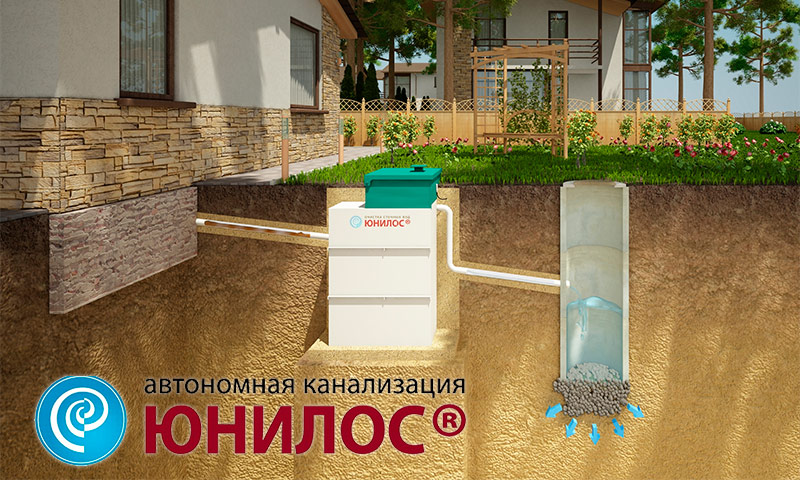 Septics Unilos Astra - avis et opinions sur leur travail