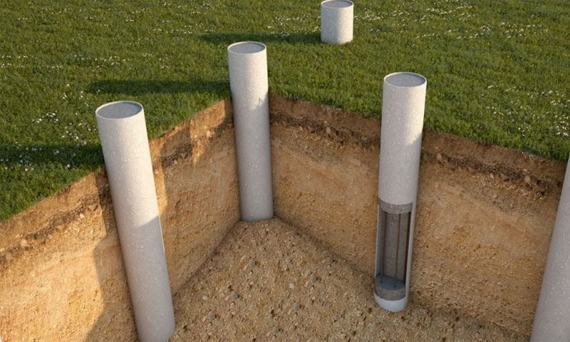 Fondation Bored - critiques, évaluations et opinions