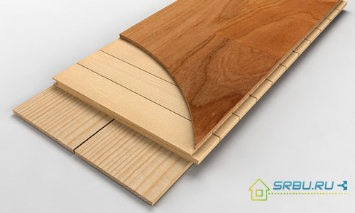 Structure de parquet