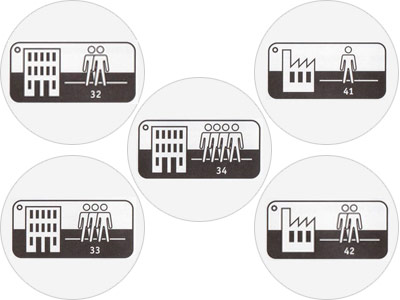 32, 33, 34, 41, 42 classe d'opération d'un stratifié de vinyle