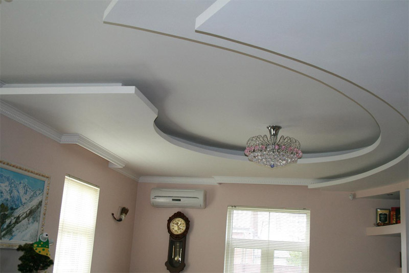 Plafond de plaques de plâtre