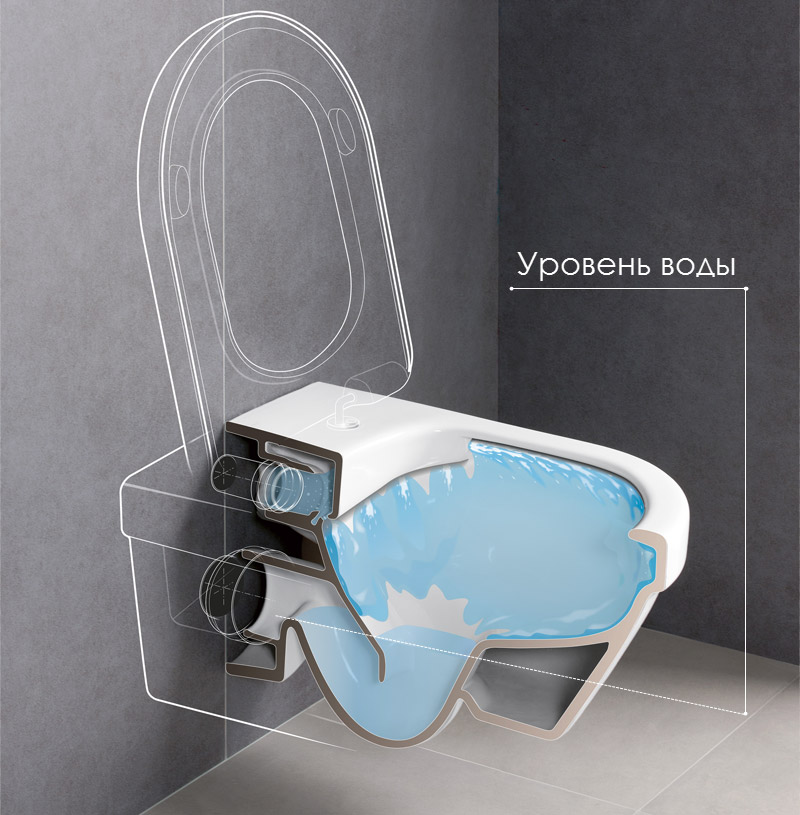 Niveau d'eau de toilette