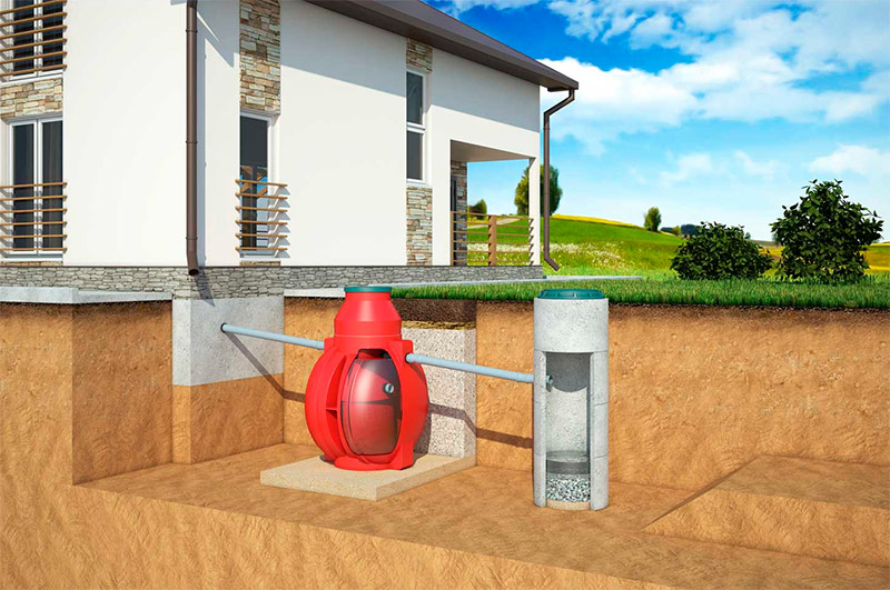 Fosse septique avec puits de filtration