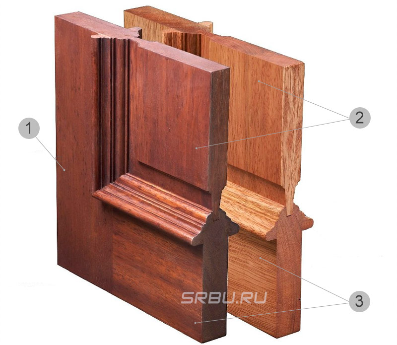 Dispositif de porte à panneau