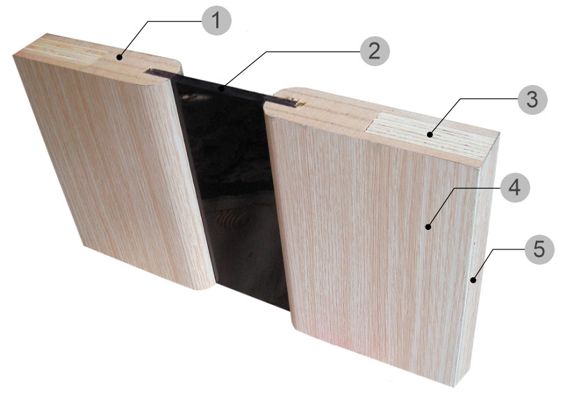 Le dispositif d'une porte linéaire