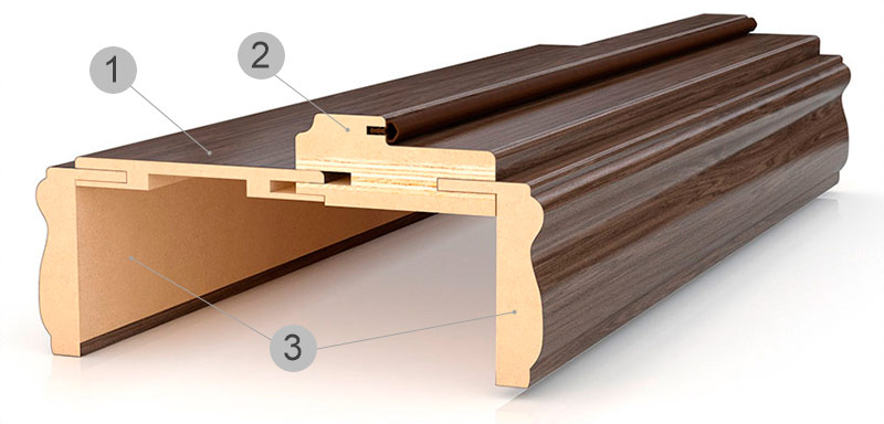 Assemblage de boîte télescopique