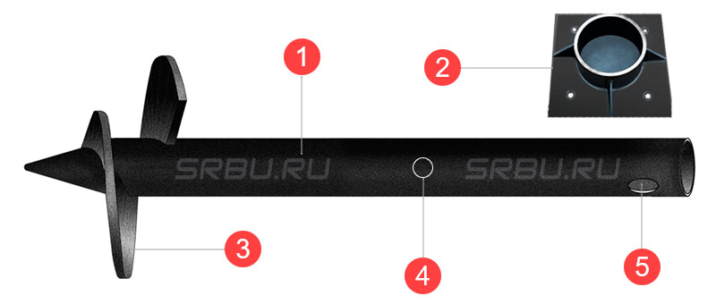 Dispositif de pile de vis