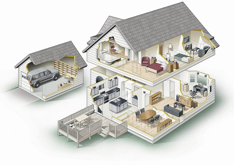 Bonne disposition de la maison