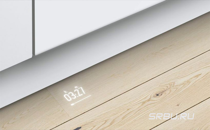 Projection de l'affichage sur le sol