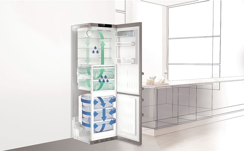 Système de dégivrage sans givre et goutte à goutte