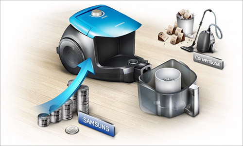 Stofzuiger cycloon filter