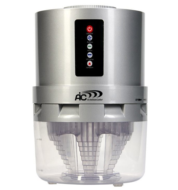 Laveur d'air d'hydrofiltration